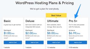 GoDaddy Managed WordPress Hosting Review